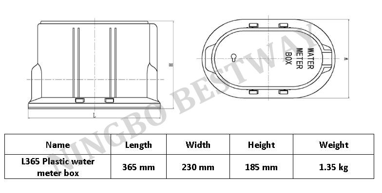 L365 Plastic Water Meter Box/Nylon Water Meter Box
