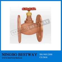 Bronze Flange Gate Valve
