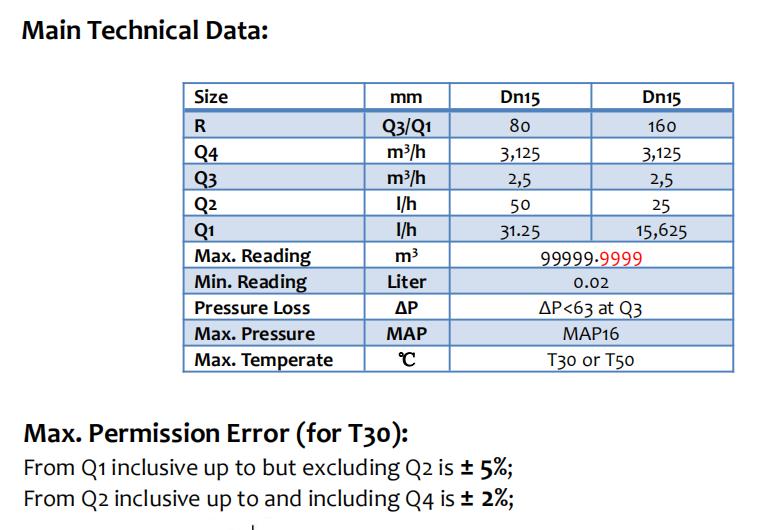 360截图20220419154108019