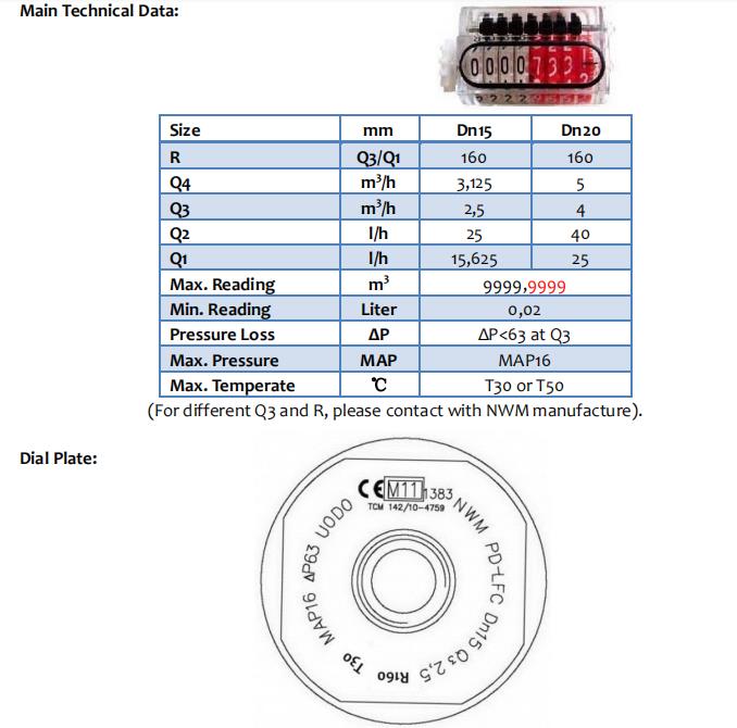 360截图20220419175513918